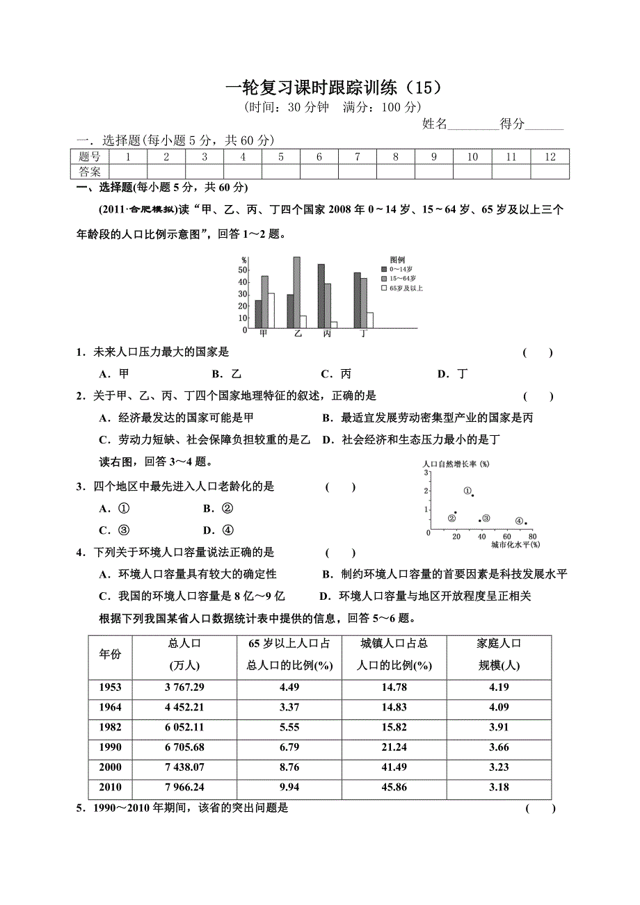 2013届高考地理一轮复习（人教新课标版）同步跟踪训练（15）人口的数量变化和人口的合理容量.doc_第1页