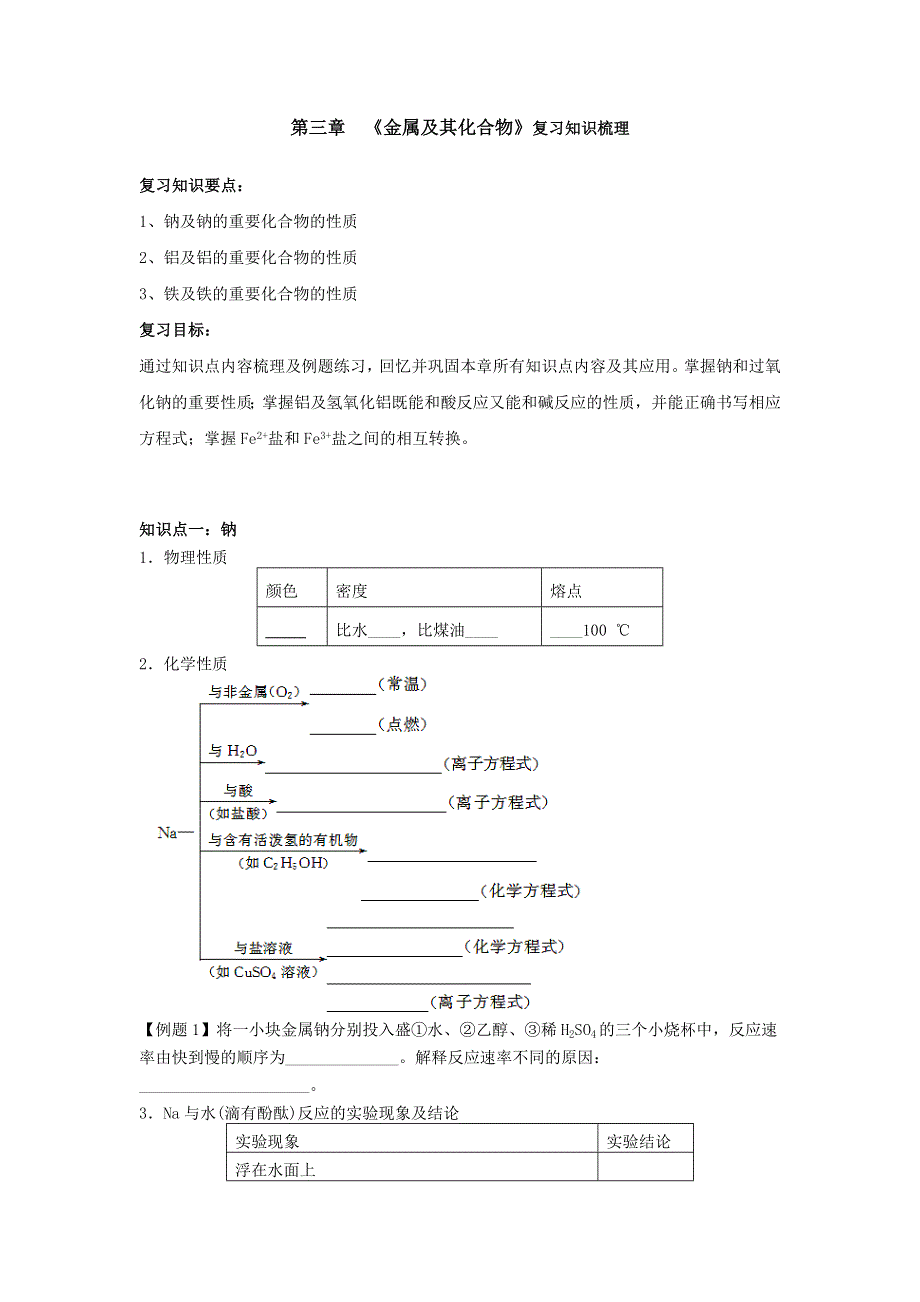 《好教育》2016-2017学年高一人教版化学必修一：第三章 金属及其化合物（知识梳理+章末综合复习试题）学生版 WORD版缺答案.doc_第1页