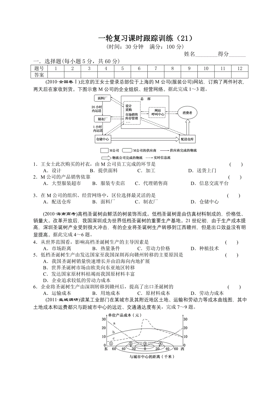 2013届高考地理一轮复习（人教新课标版）同步跟踪训练（21）工业的区位选择.doc_第1页