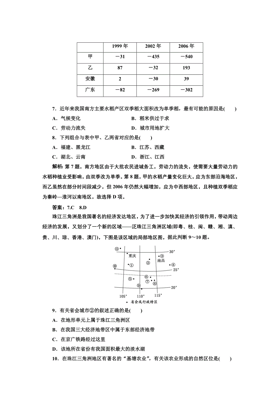 2013届高考地理一轮复习（人教新课标版）同步跟踪训练（42）中国人文地理.doc_第3页