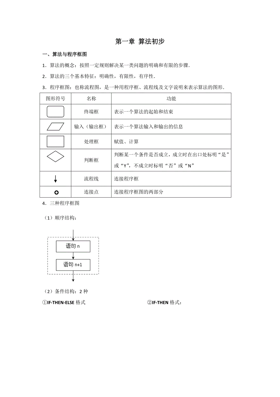 《好教育》2016-2017学年高一人教A版数学必修三：第一章算法初步 复习+练习 WORD版含答案.doc_第1页