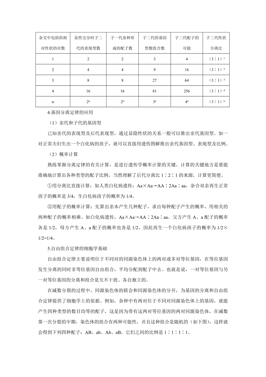 高中生物旧人教必修一基础梳理与疑难突破：遗传的基本规律.doc_第3页