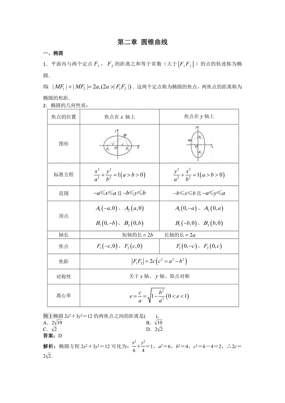 《好教育》2016-2017学年高二人教A版数学选修2-1：第二章 圆锥曲线 复习+练习 WORD版含答案.doc_第1页