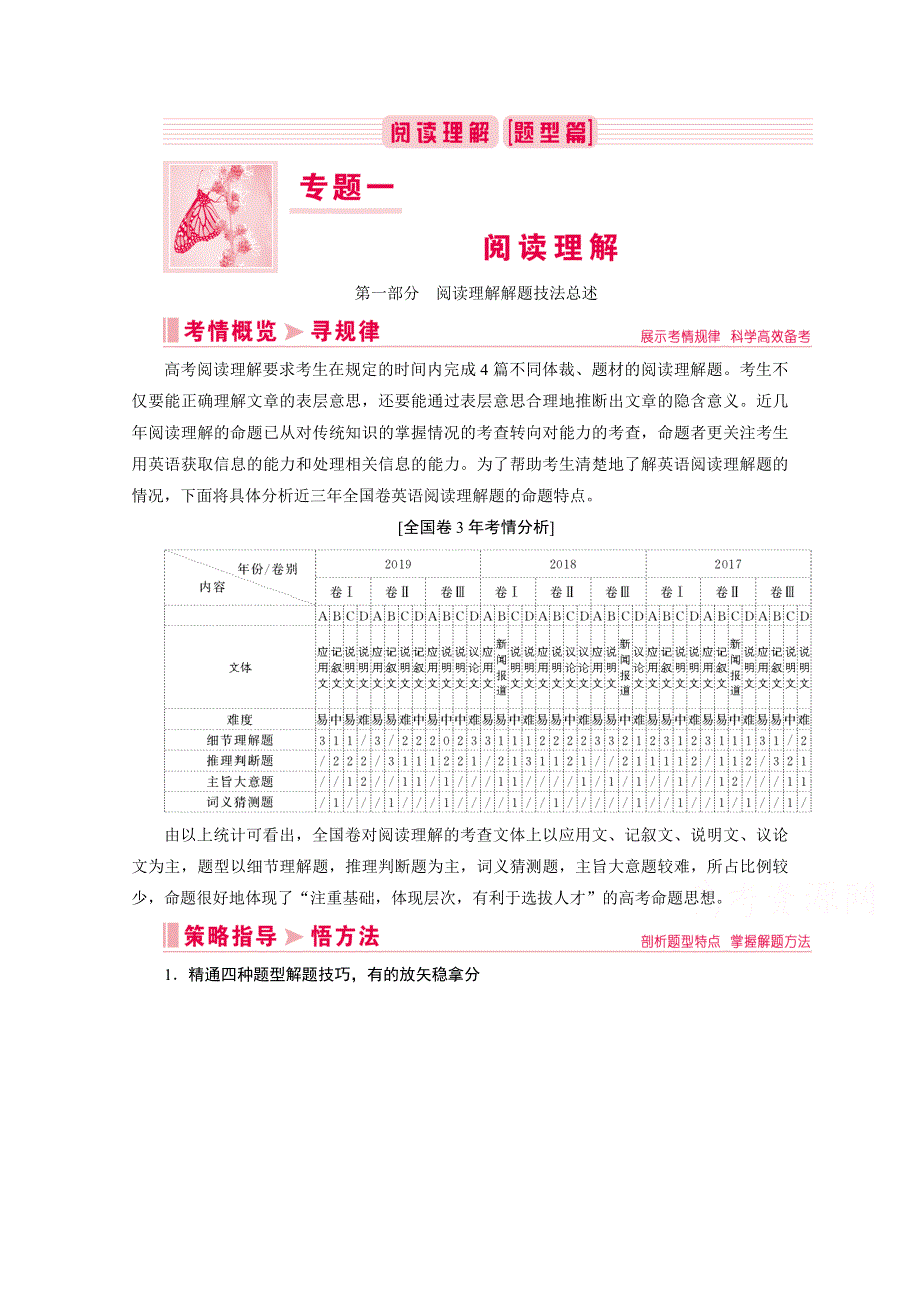 2020届新高考英语二轮教师用书：第二板块 专题一 第一部分 阅读理解解题技法总述 WORD版含解析.doc_第1页