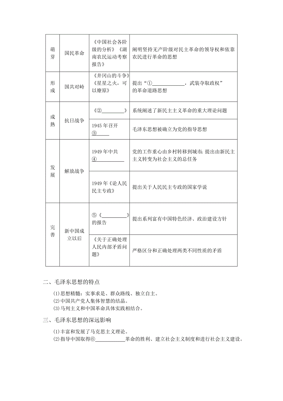 《好教育》2016-2017学年高二人教版历史必修三复习方案：第六单元 20世纪以来中国重大思想理论成果 WORD版含答案.doc_第3页