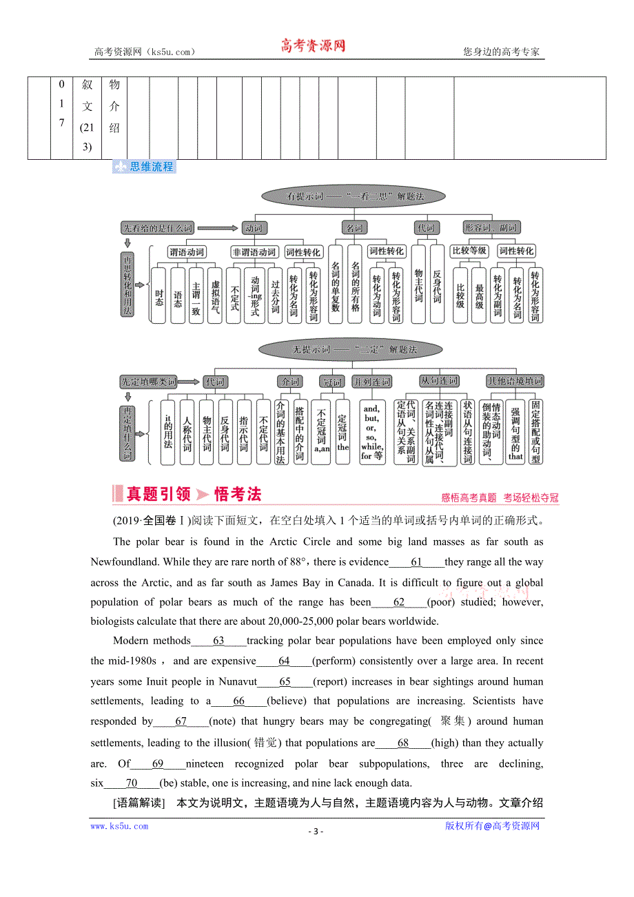 2020届新高考英语二轮教师用书：专题一 语法填空 WORD版含解析.doc_第3页