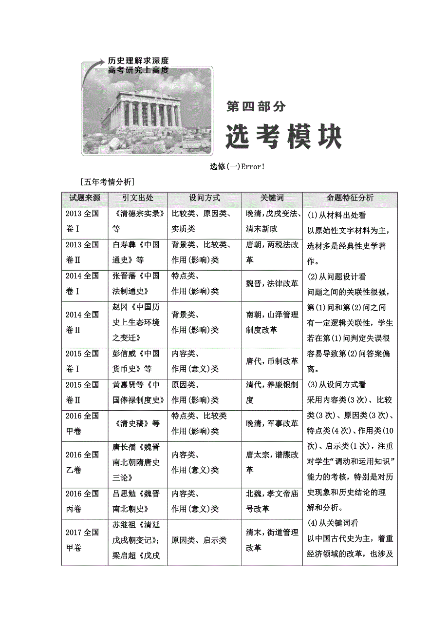 2018届高考创新专题二轮复习历史通用版文档：红皮书第四部分　选考模块 WORD版含答案.doc_第1页