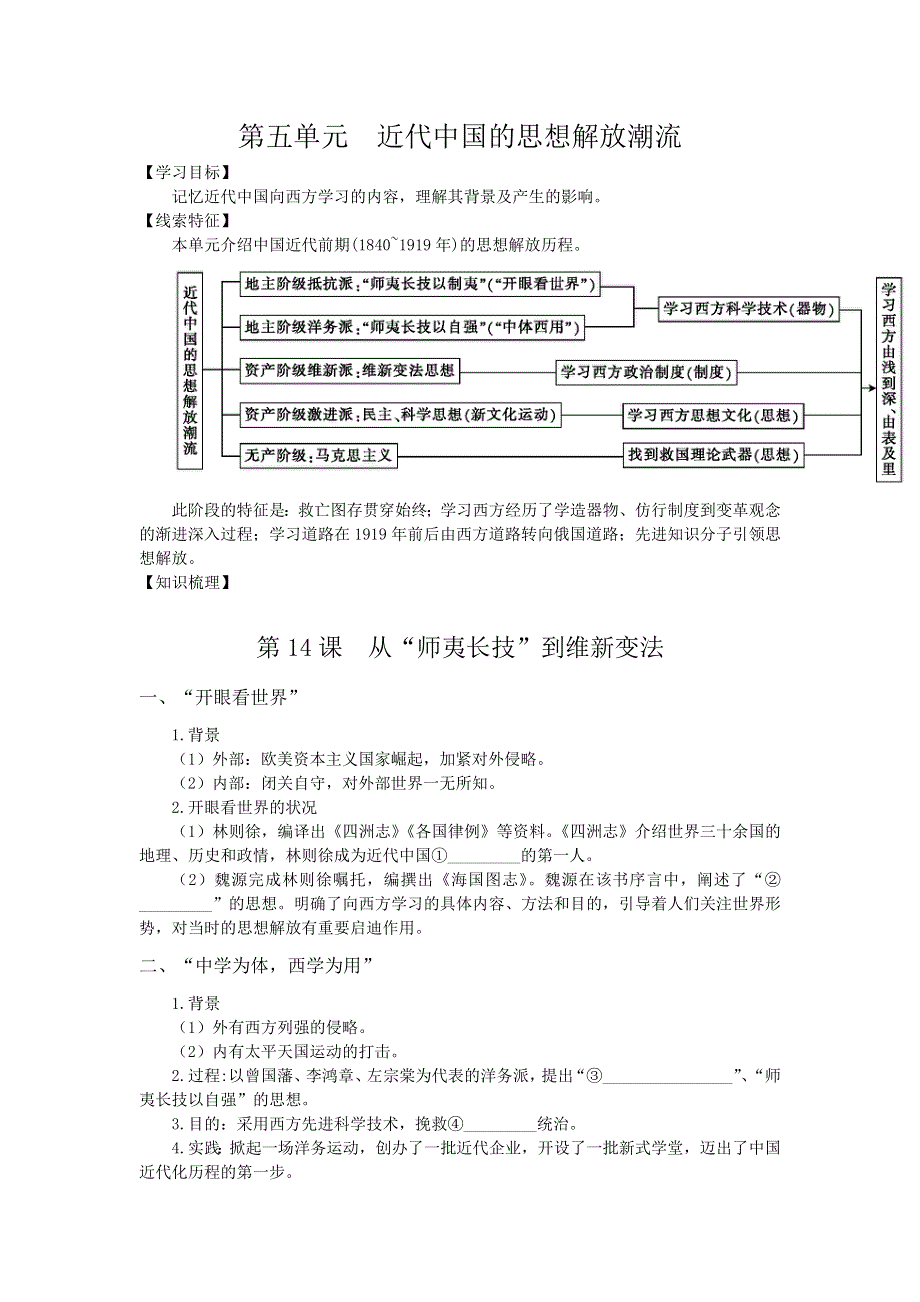 《好教育》2016-2017学年高二人教版历史必修三复习方案：第五单元 近代中国的思想解放潮流 WORD版含答案.doc_第1页