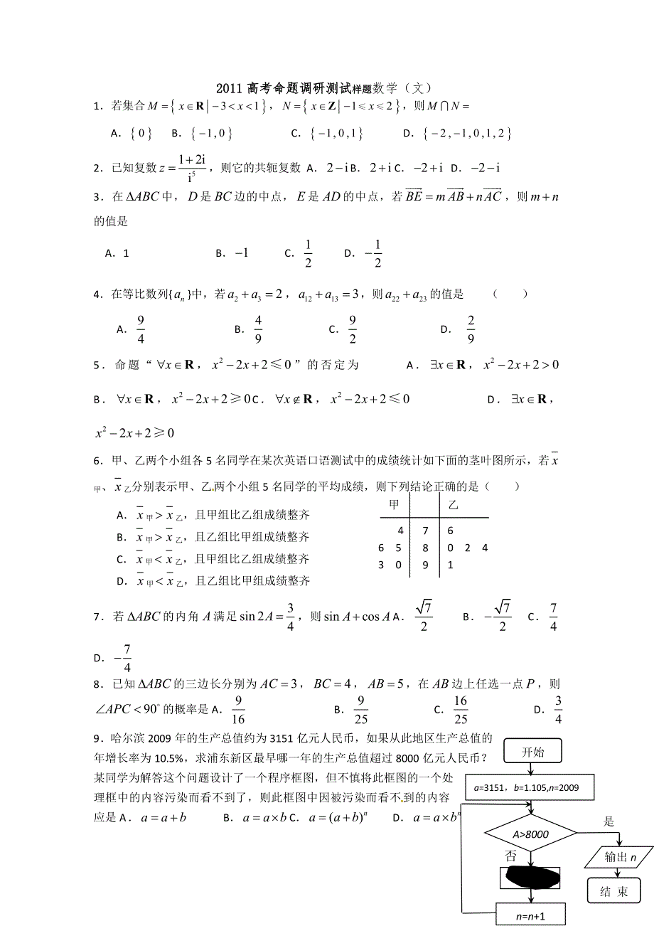 2011高考命题调研测试样题数学（文）.doc_第1页