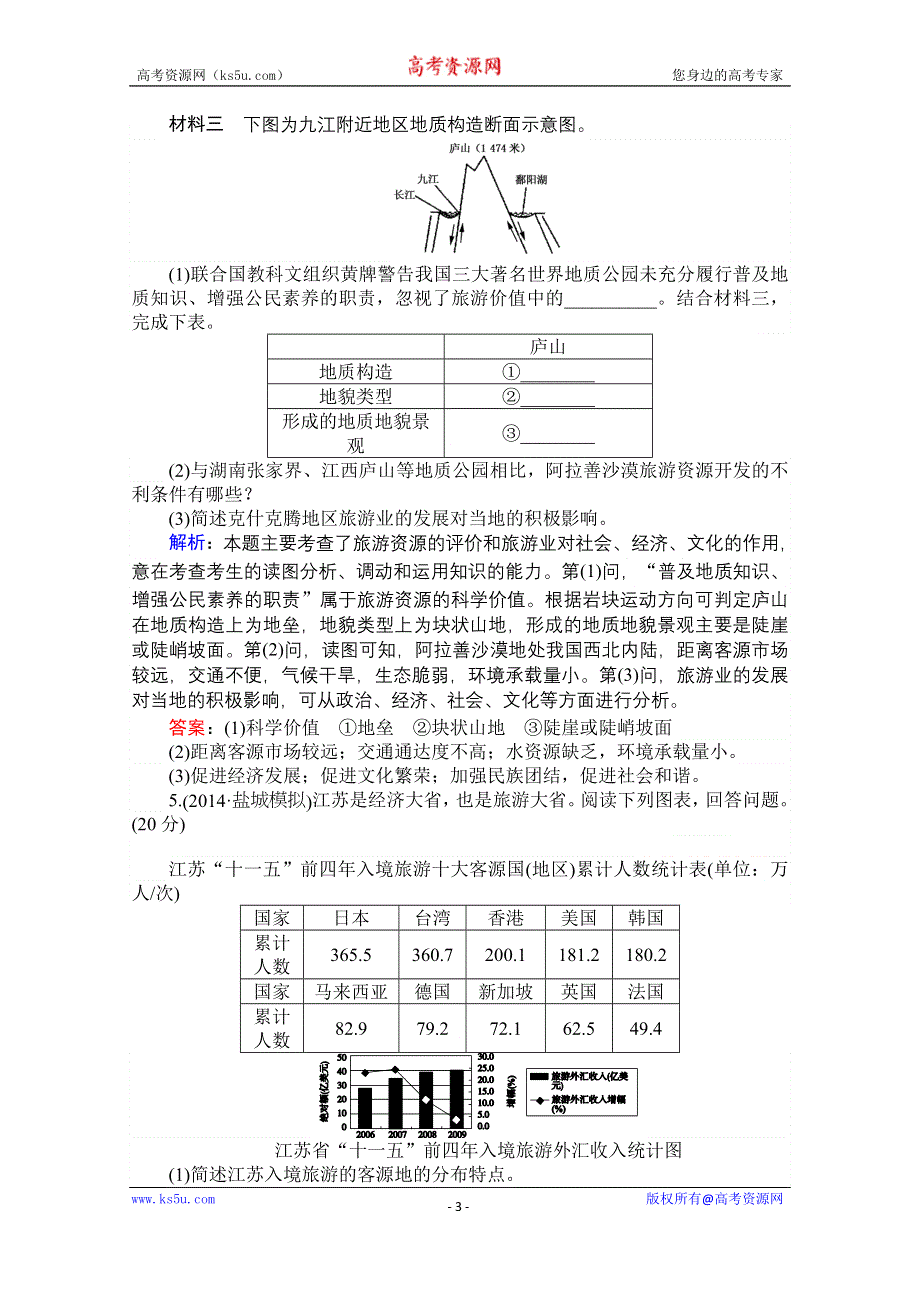 2015湘教版《师说》地理总复习 旅游地理 课时作业44 WORD版含解析.doc_第3页