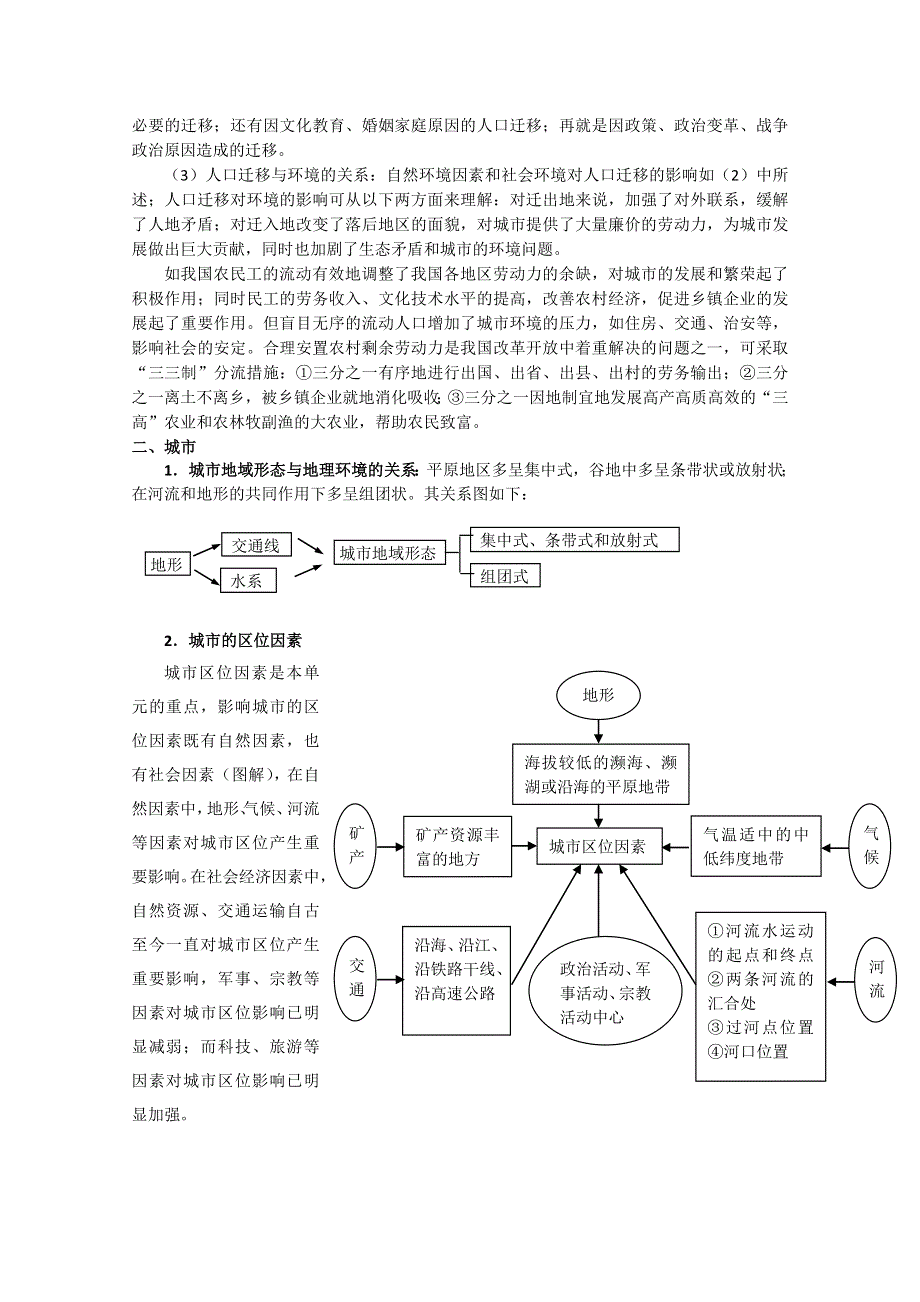 2011高考地理二轮复习【专题6】人口与城市.doc_第3页