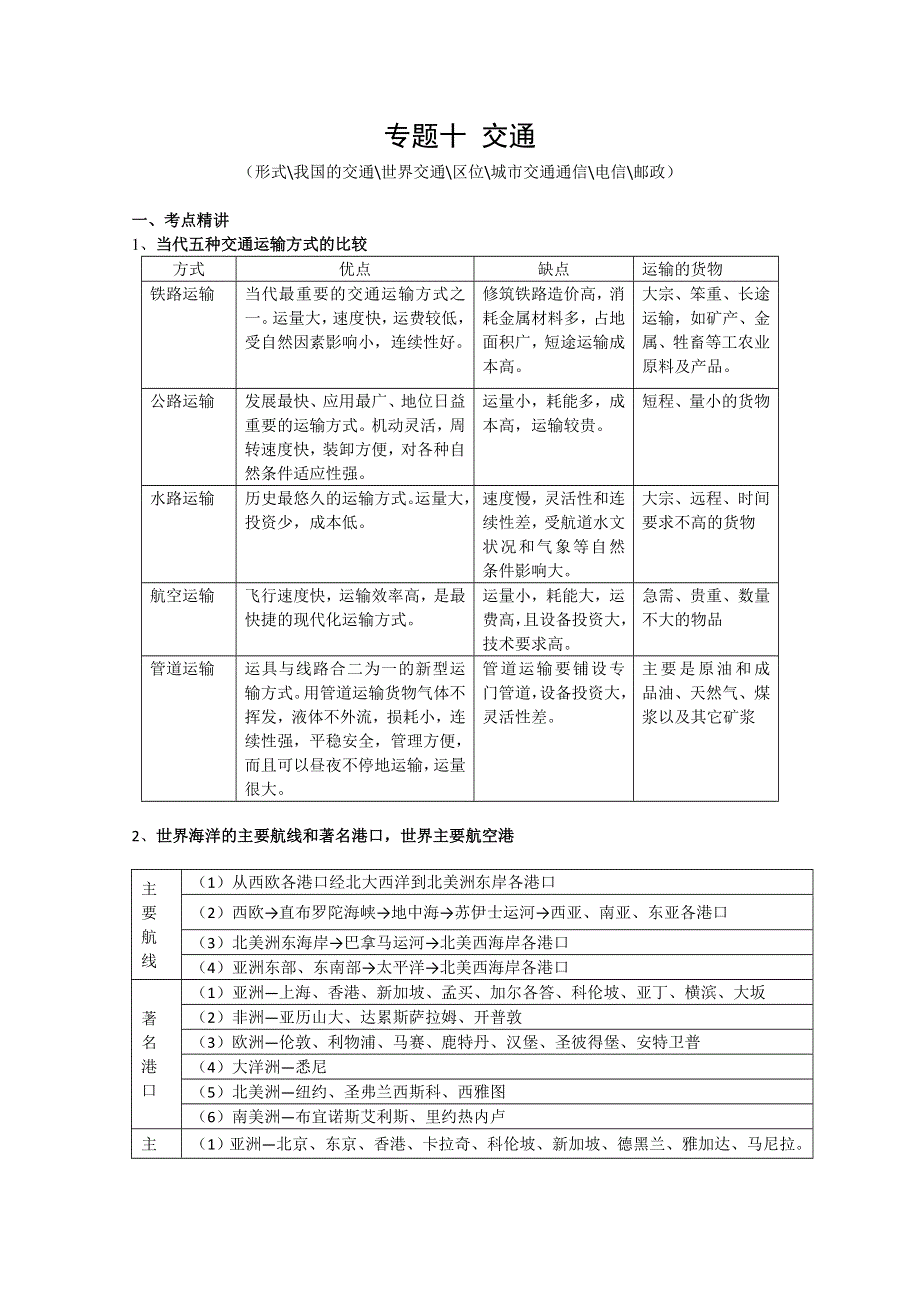 2011高考地理二轮复习：专题10 交通.doc_第1页