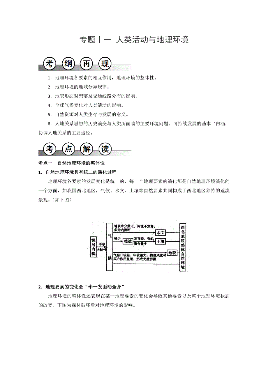 2011高考地理二轮复习：专题11 人类活动与环境.doc_第1页