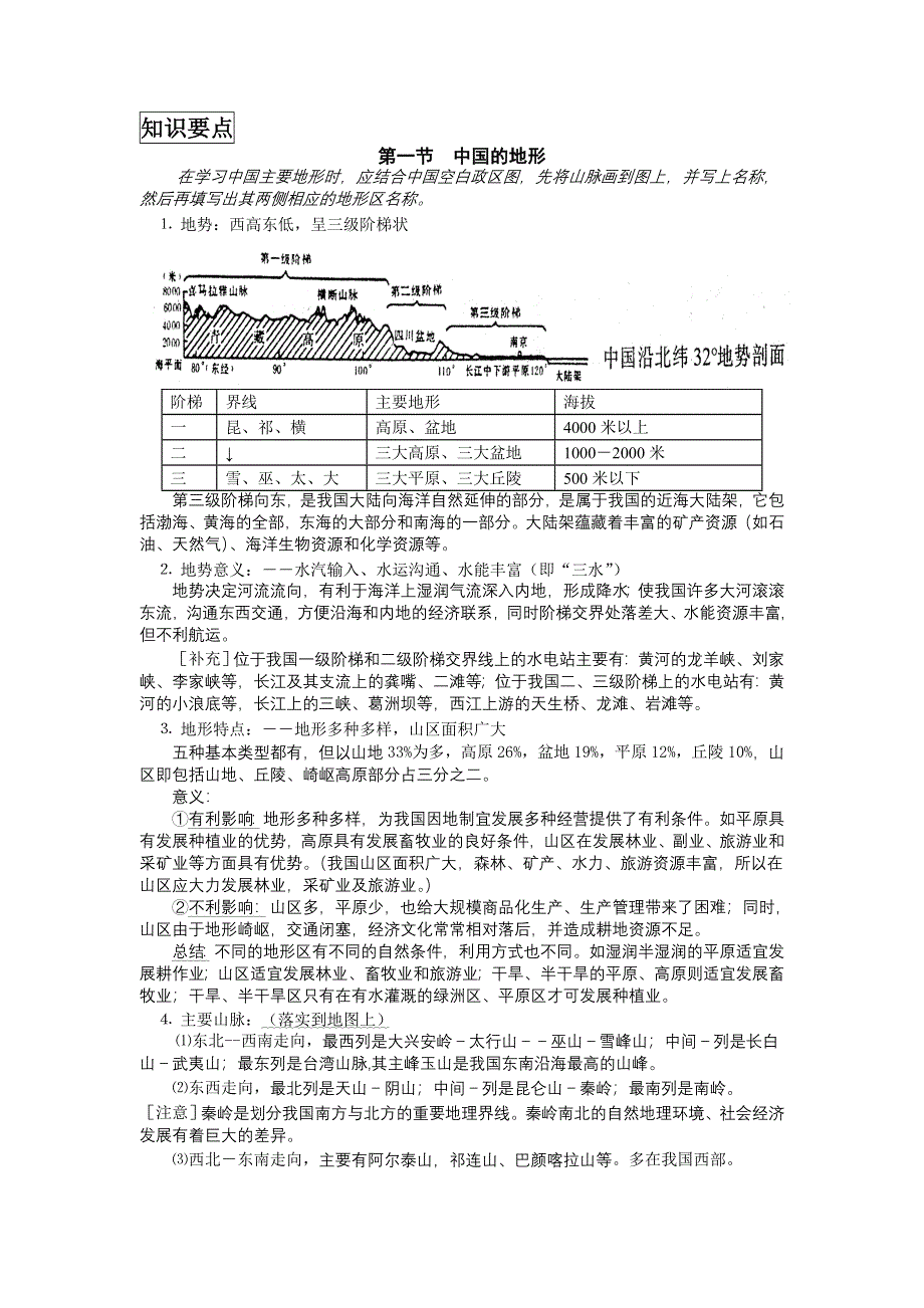 2011高考地理笔记.doc_第1页