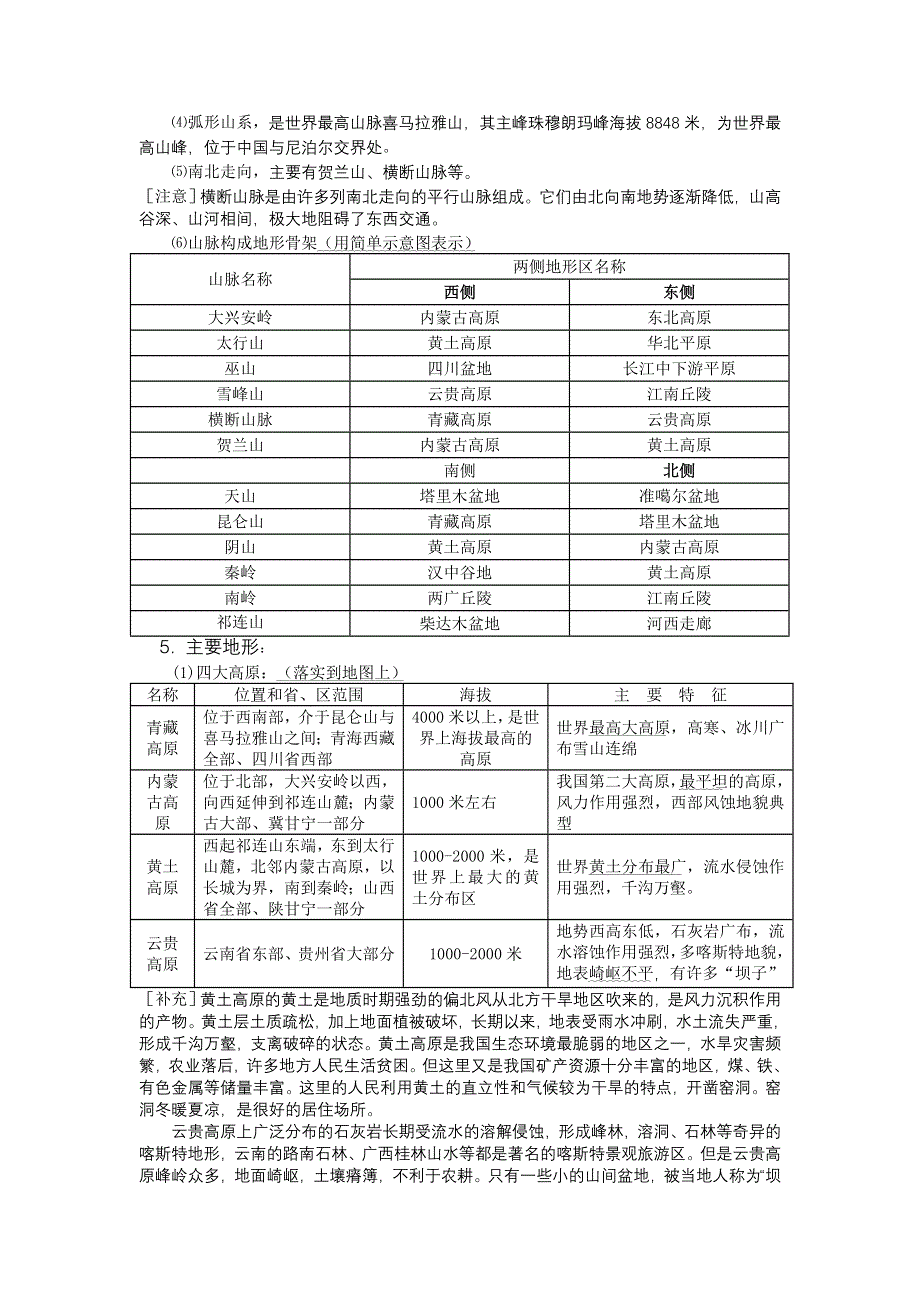 2011高考地理笔记.doc_第2页