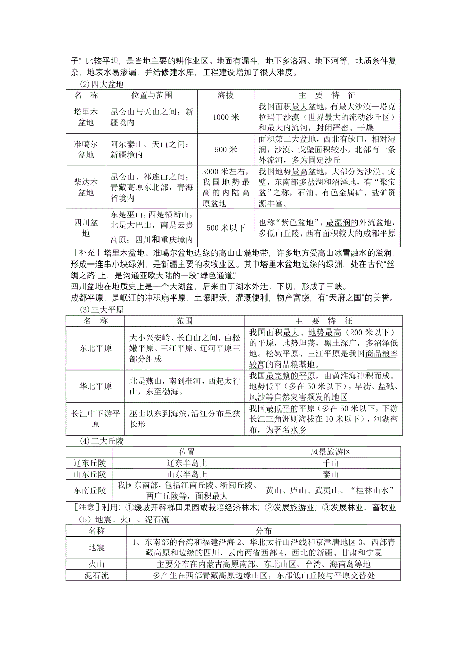 2011高考地理笔记.doc_第3页