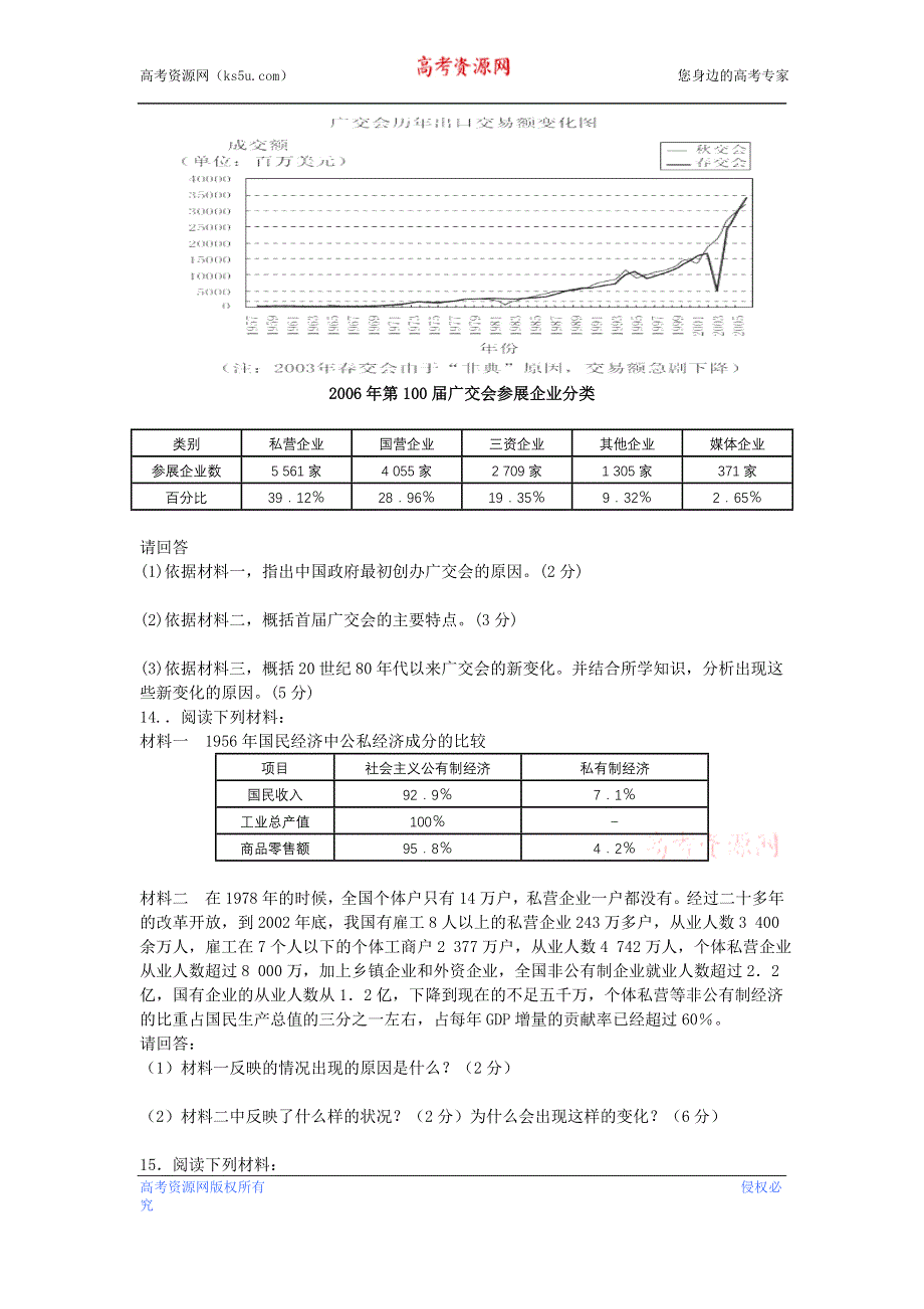 《好题考练》2013届高考历史训练营 （2）.doc_第3页