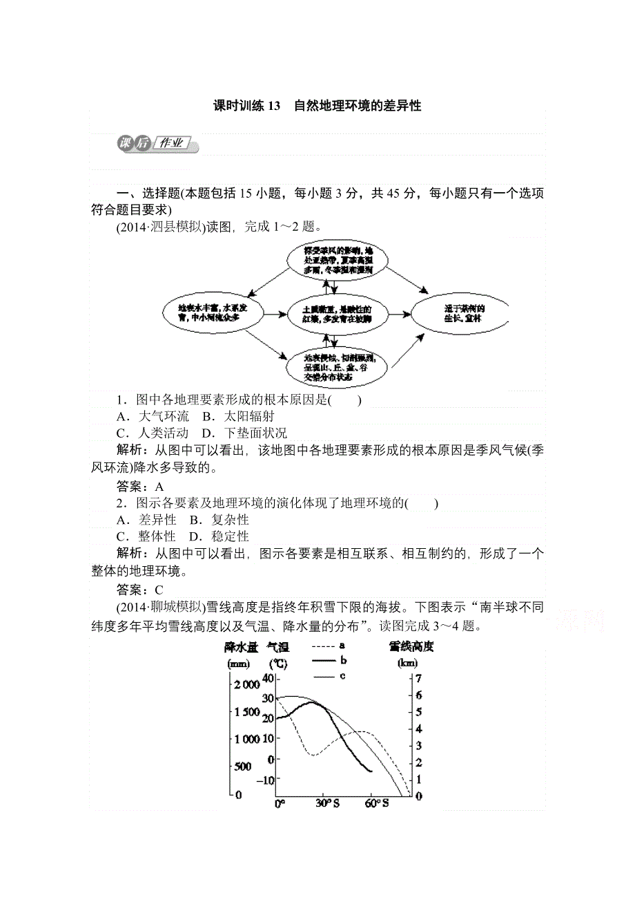 2015湘教版《师说》地理总复习 第四章　自然地理环境的整体性与差异性 课时训练13 WORD版含解析.doc_第1页