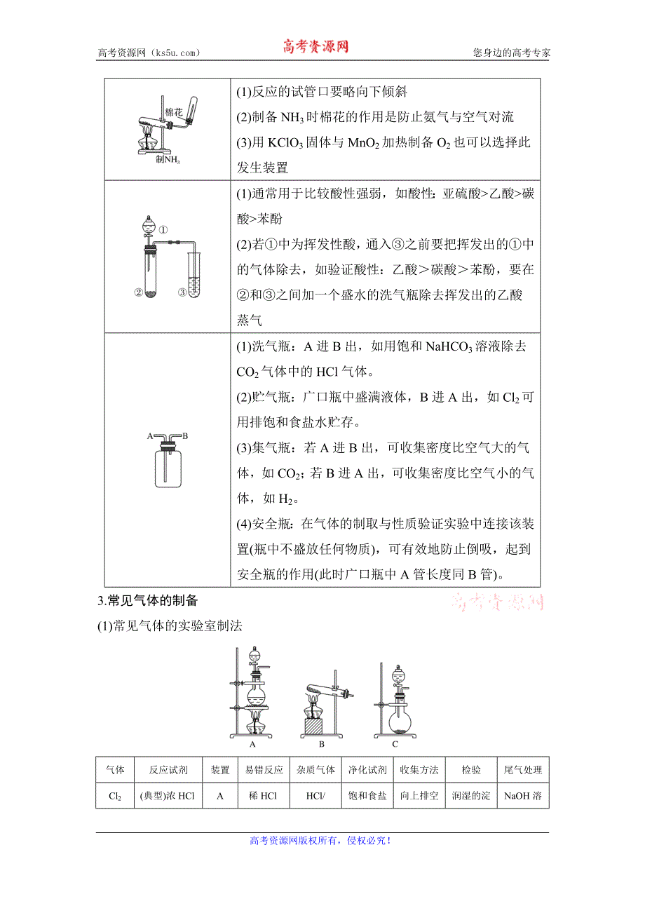 2020届江苏高考化学二轮复习教师用书：专题一　常见仪器的使用与实验基本操作 WORD版含解析.doc_第3页