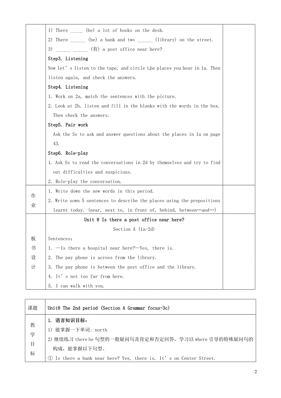人教七下英语Unit 8 Is there a post office near here教学设计2.doc_第2页