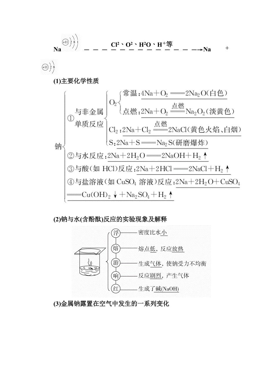 2018届高考化学大一轮复习教师用书：第3章 第1节 考点1　钠的性质及应用 WORD版含解析.doc_第2页