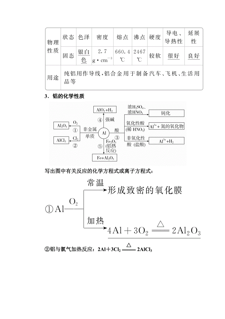 2018届高考化学大一轮复习教师用书：第3章 第2节 考点1　铝的性质及应用 WORD版含解析.doc_第2页