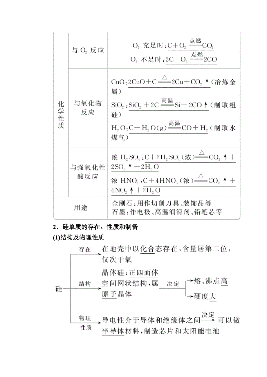 2018届高考化学大一轮复习教师用书：第4章 第1节 考点1　碳、硅单质及其氧化物的性质 WORD版含解析.doc_第2页