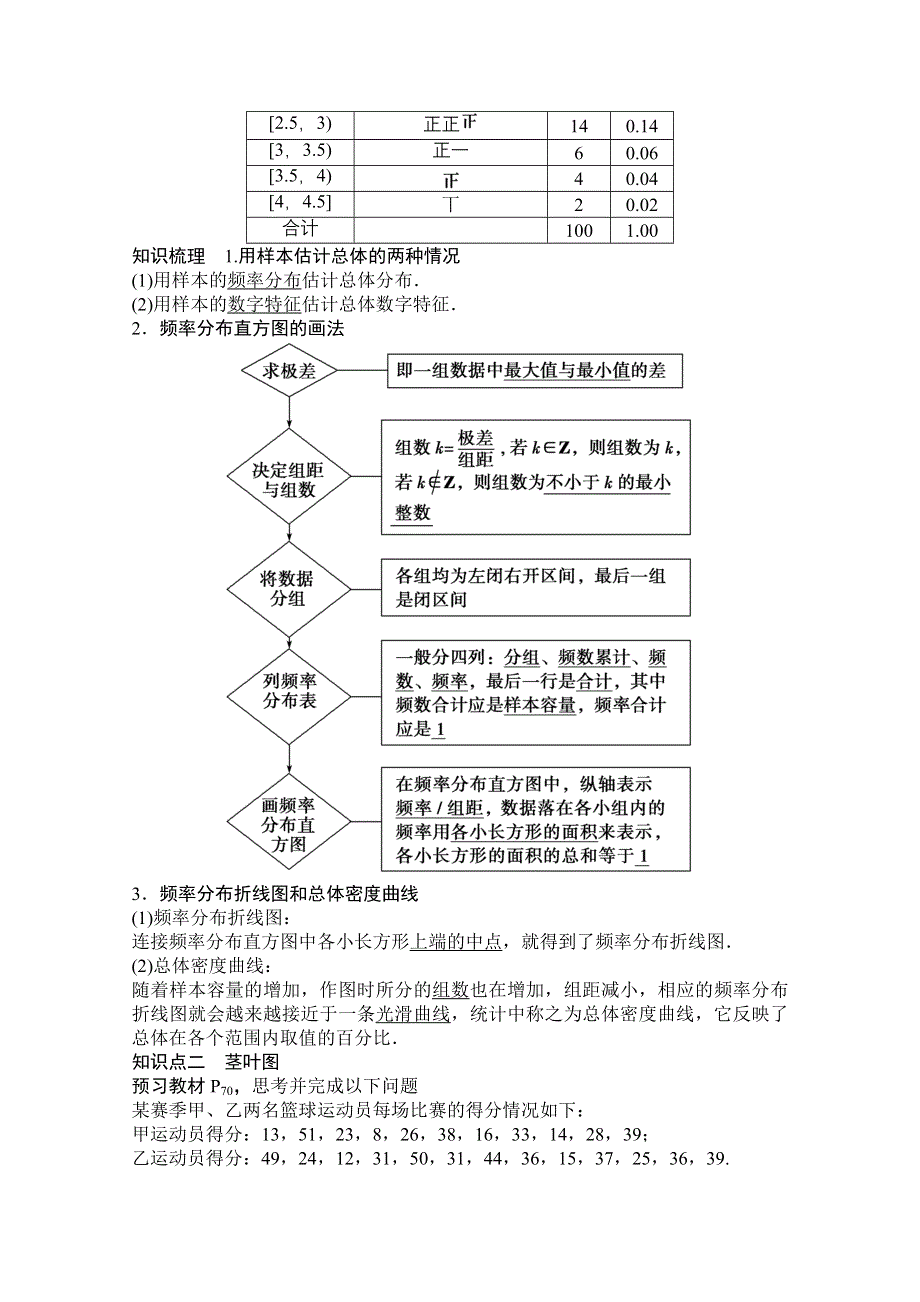 2020-2021学年人教版数学必修3配套学案：2-2-1　用样本的频率分布估计总体分布 WORD版含解析.doc_第2页