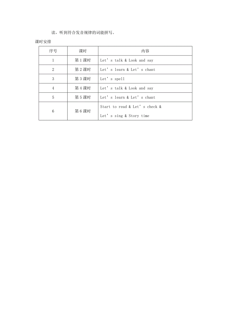 2022三年级英语下册 Unit 1 Welcome back to school单元教学总览 人教PEP.doc_第2页