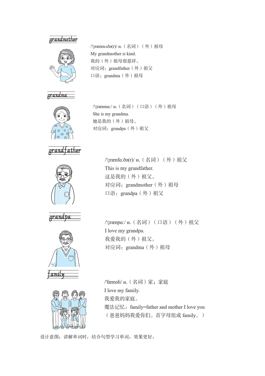 2022三年级英语下册 Unit 2 My family课时5教案 人教PEP.doc_第3页