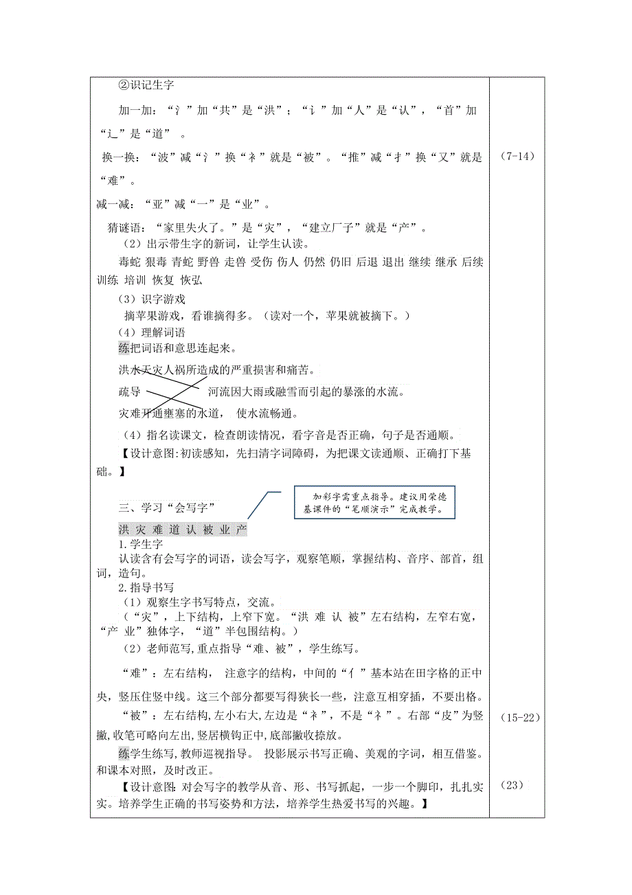 2021二年级语文上册 课文5 15大禹治水教案 新人教版.doc_第2页