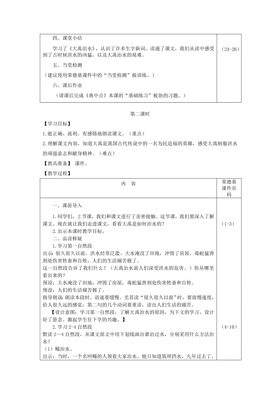 2021二年级语文上册 课文5 15大禹治水教案 新人教版.doc_第3页