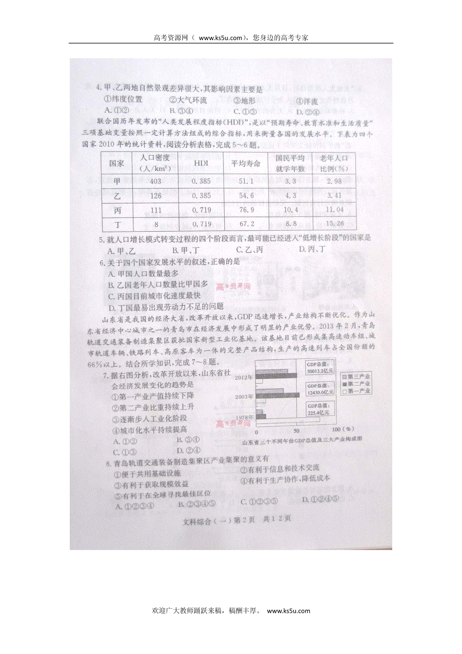 《首发》山东省聊城市2013届高三高考模拟（一）文综试题 2013聊城一模 PDF版含答案.pdf_第2页