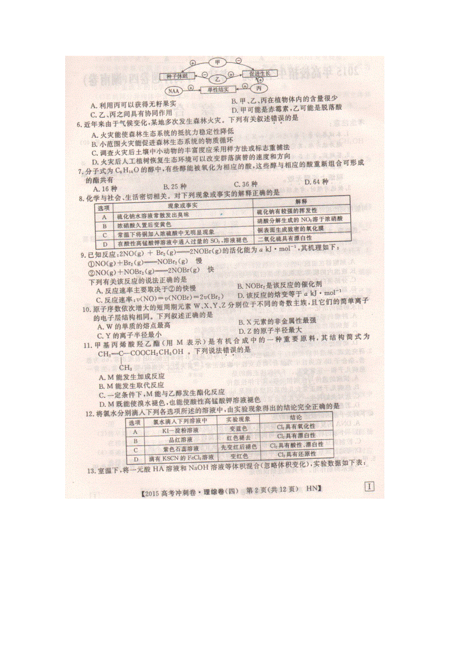 2015年高校招生全国统一考试（冲刺押题-湖南卷四）理综试题（扫描版）.doc_第2页