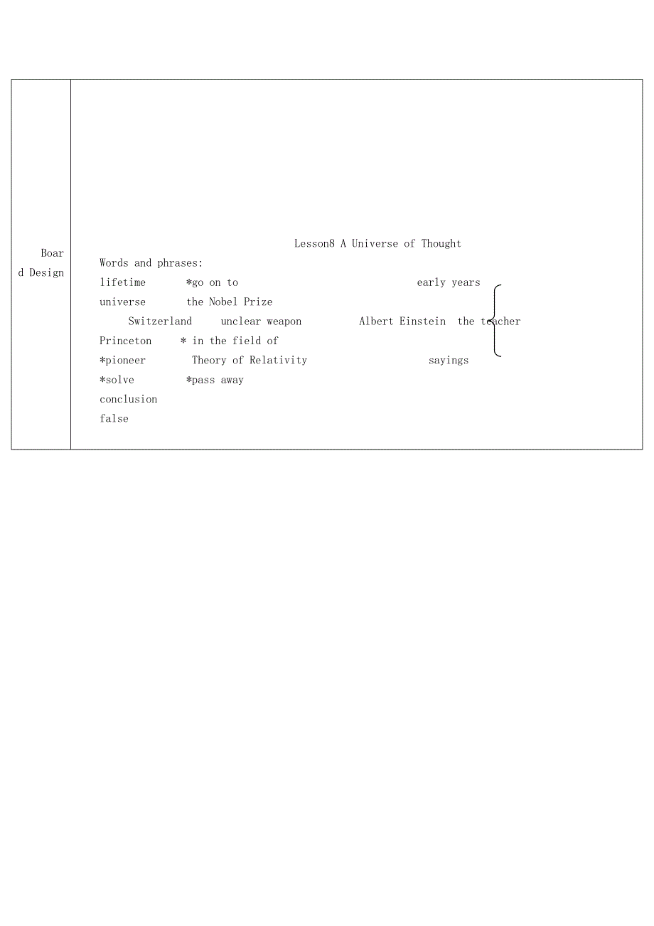 2021九年级英语上册 Unit 2 Great People Lesson 8 A Universe of Thought教学设计（新版）冀教版.doc_第3页