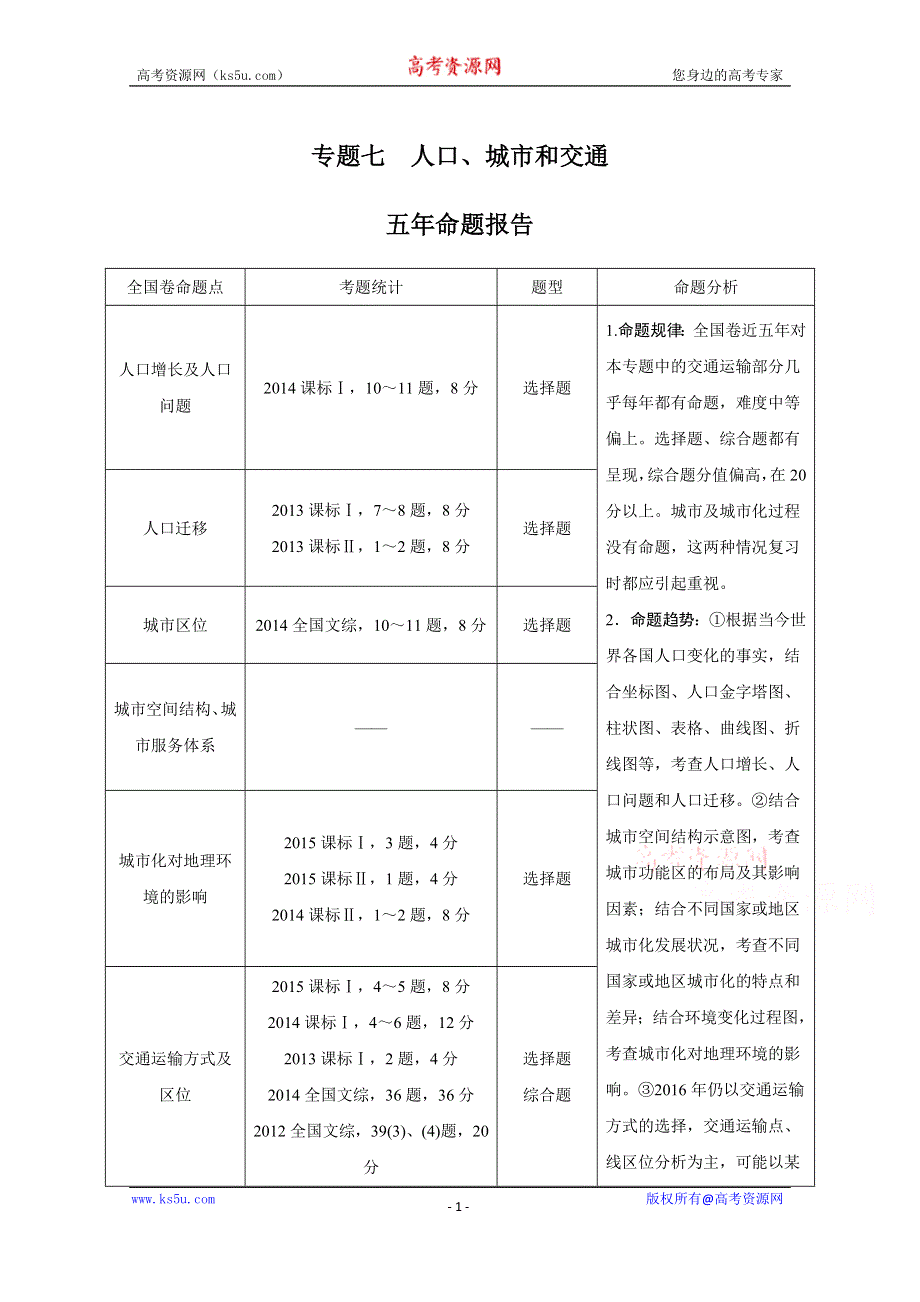 《创新设计》2016届高考地理二轮复习 第二部分 专题七 人口、城市和交通 讲义.doc_第1页