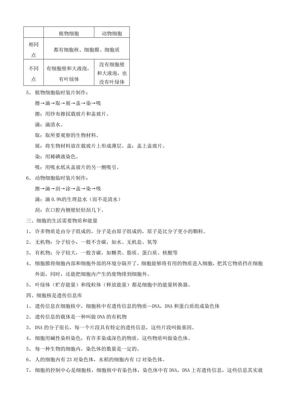 2020学年七年级生物上册 专题03 细胞是生命活动的基本单位知识梳理及训练（含解析）（新版）新人教版.doc_第2页