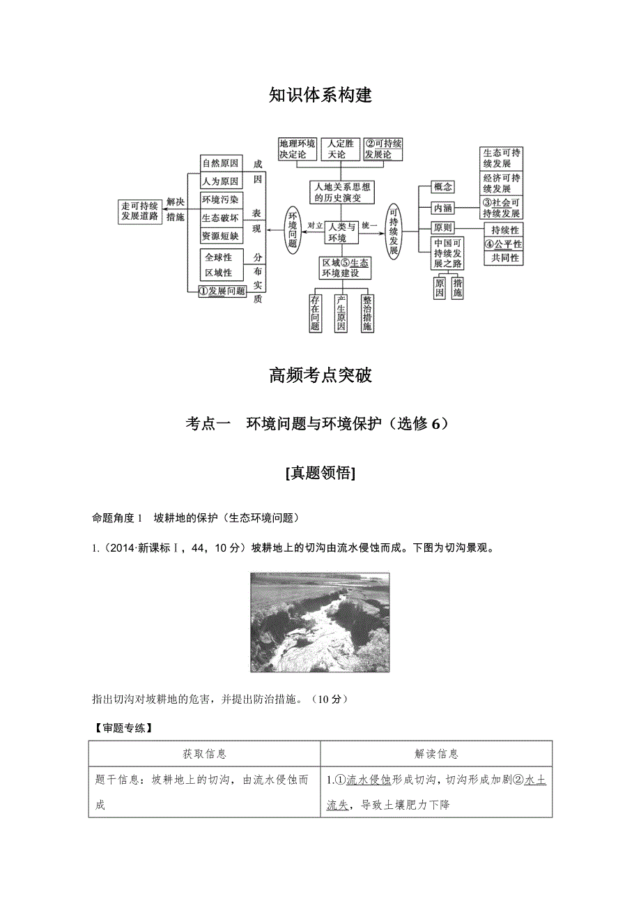 《创新设计》2016届高考地理二轮复习 第二部分 专题十 环境问题（含选修）与可持续发展 讲义.doc_第2页