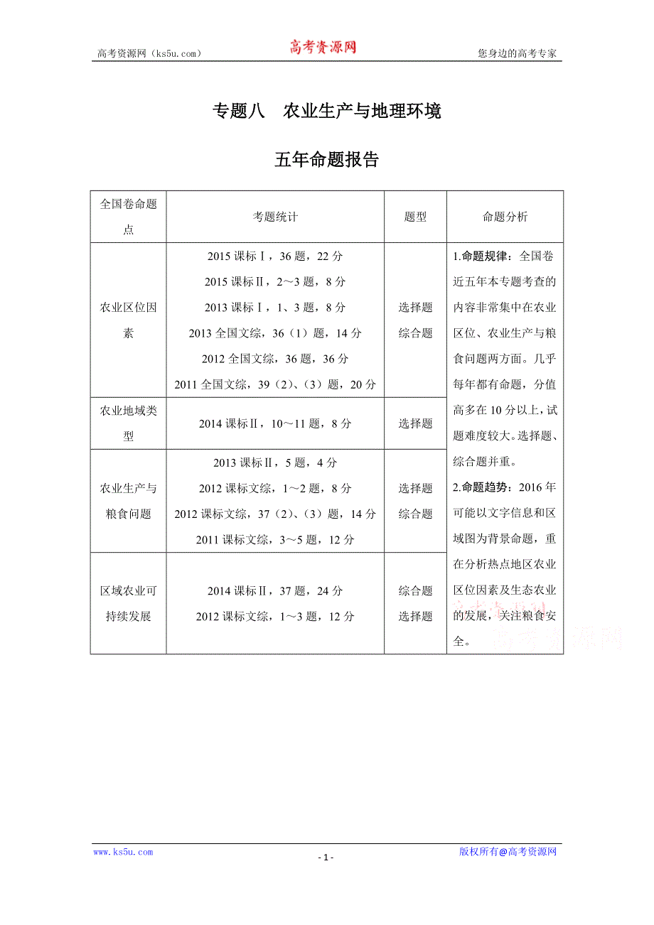 《创新设计》2016届高考地理二轮复习 第二部分 专题八 农业生产与地理环境 讲义.doc_第1页