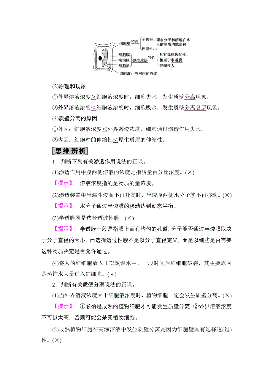 2018届高三生物苏教版一轮教师文档：必修1 第2单元 第4讲 物质的跨膜运输 WORD版含解析.doc_第2页