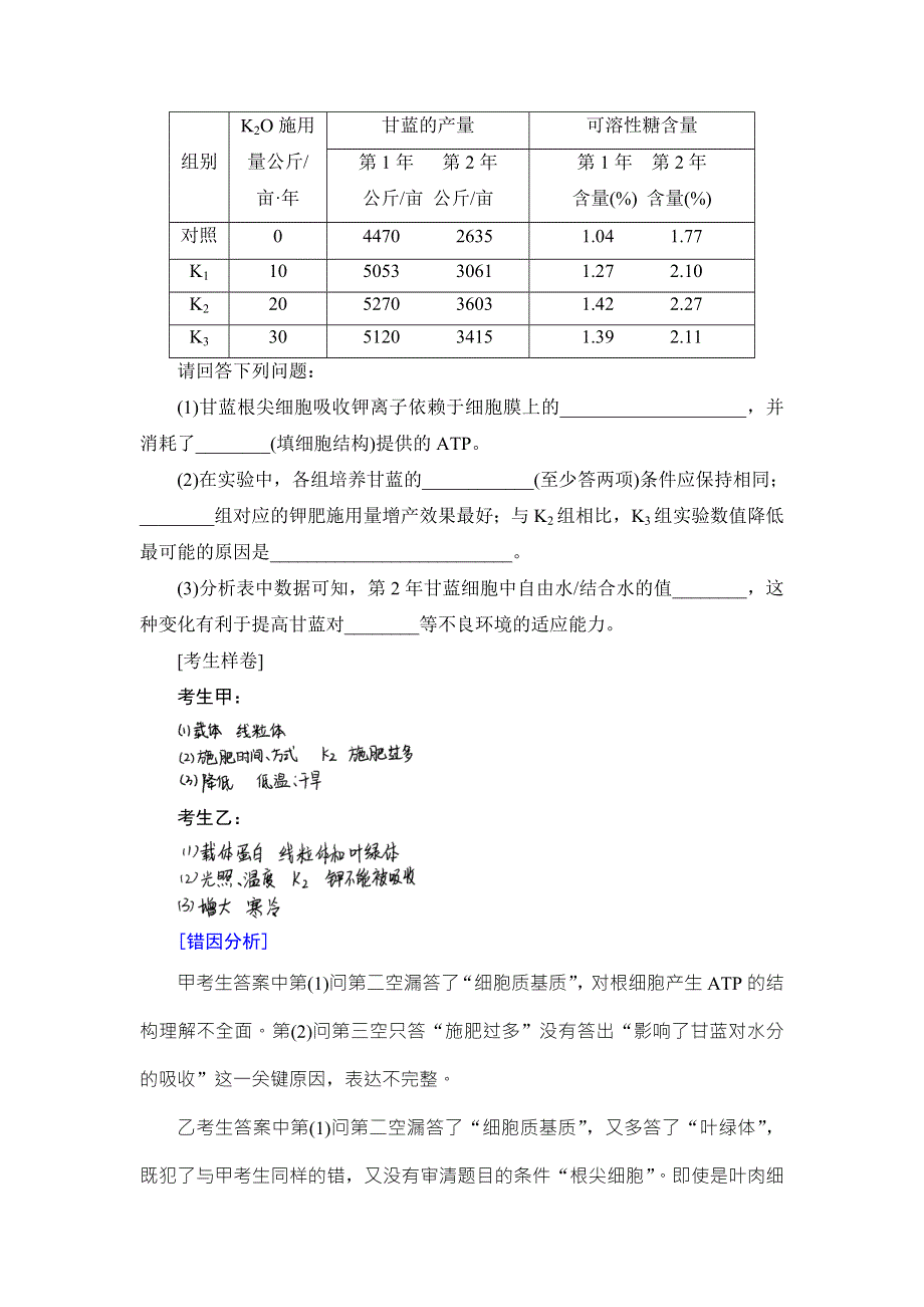 2018届高三生物（人教版）一轮复习练习：必修1 第2单元 单元高效整合 WORD版含答案.doc_第2页