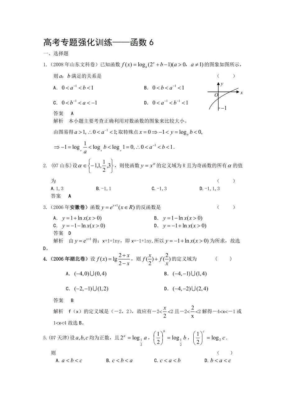 2011高考专题强化训练——函数.doc_第1页