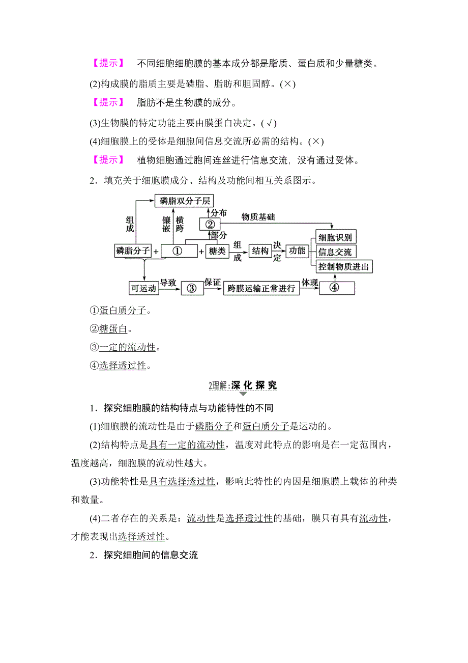 2018届高三生物苏教版一轮教师文档：必修1 第2单元 第2讲 细胞膜和细胞核 WORD版含解析.doc_第2页