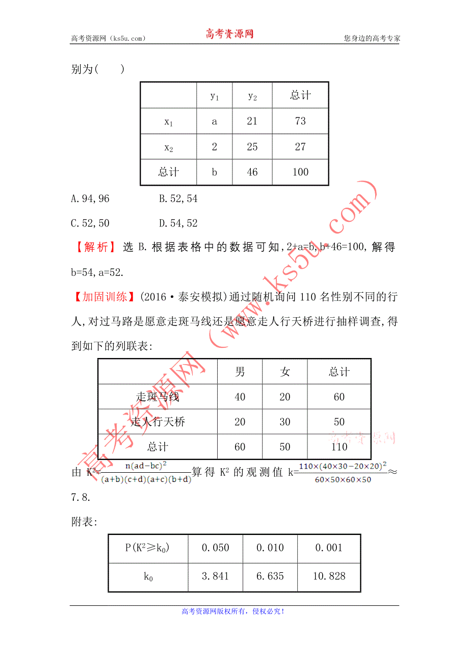 《世纪金榜》2017届高考数学（文科全国通用）一轮总复习课时提升作业9.4 变量间的相关关系与统计案例 WORD版含解析.doc_第3页