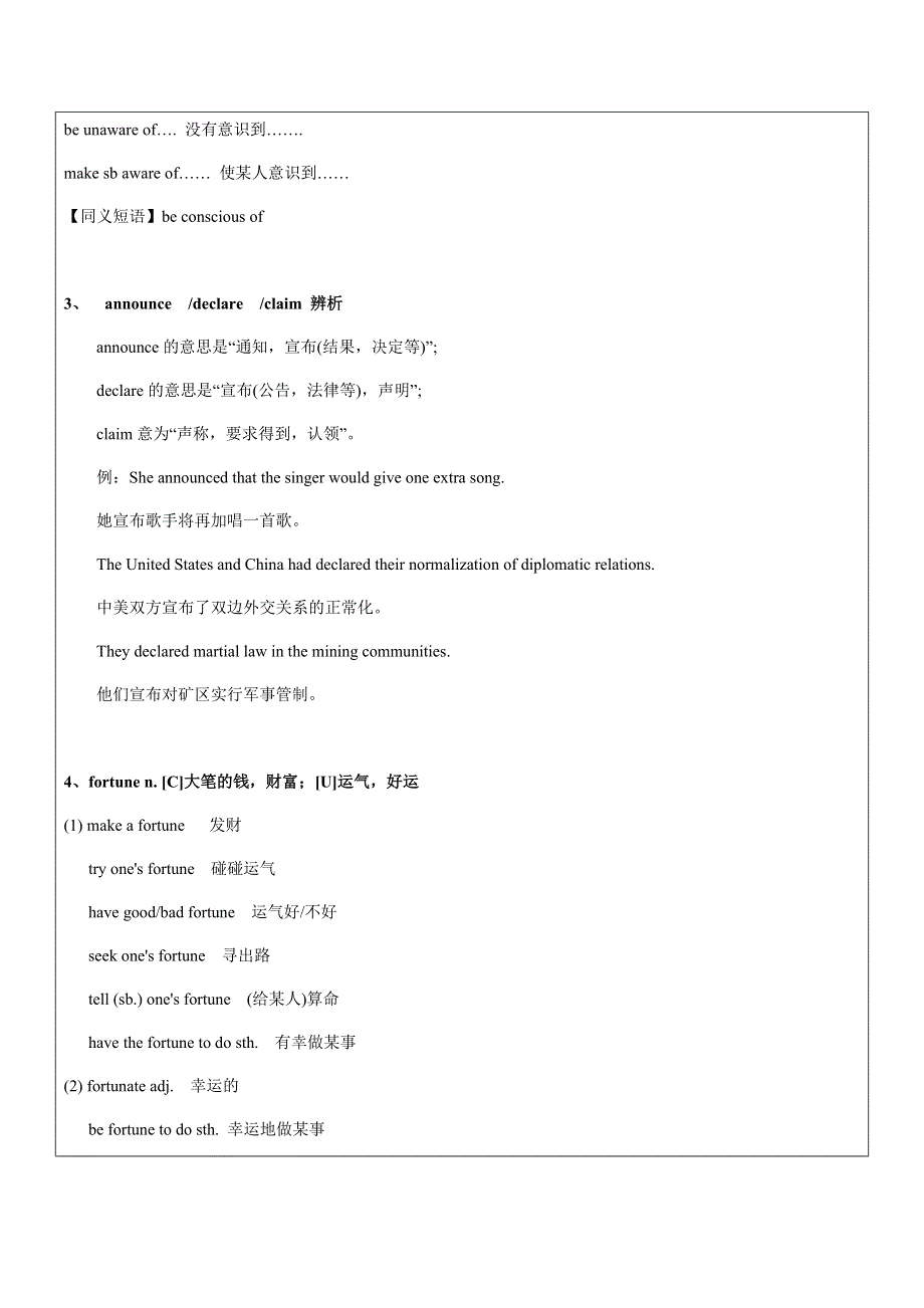 2020学年译林版高考英语考点梳理M3考点梳理.doc_第3页