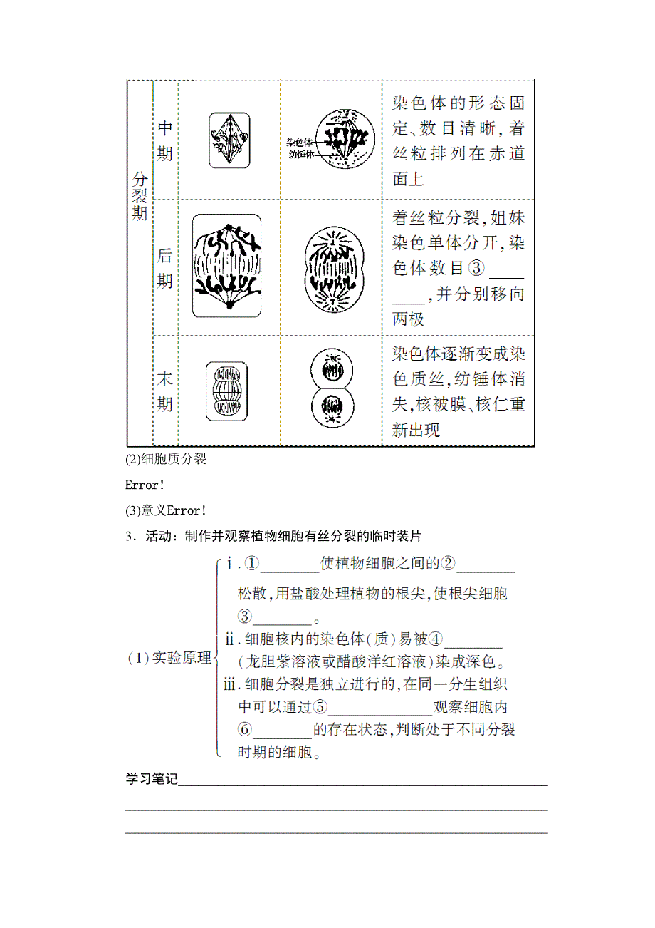 2018届高三生物（浙江学考）一轮复习练习：必修1 第4章 细胞的生命历程 WORD版含答案.doc_第2页