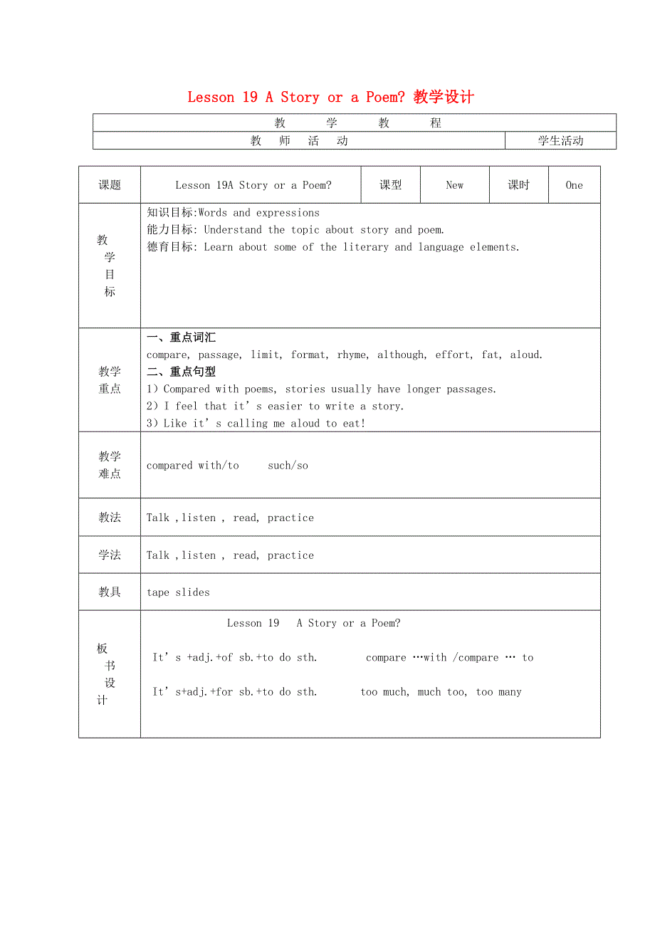 2021九年级英语上册 Unit 4 Stories and poems Lesson 19 A Story or a Poem教学设计（新版）冀教版.doc_第1页