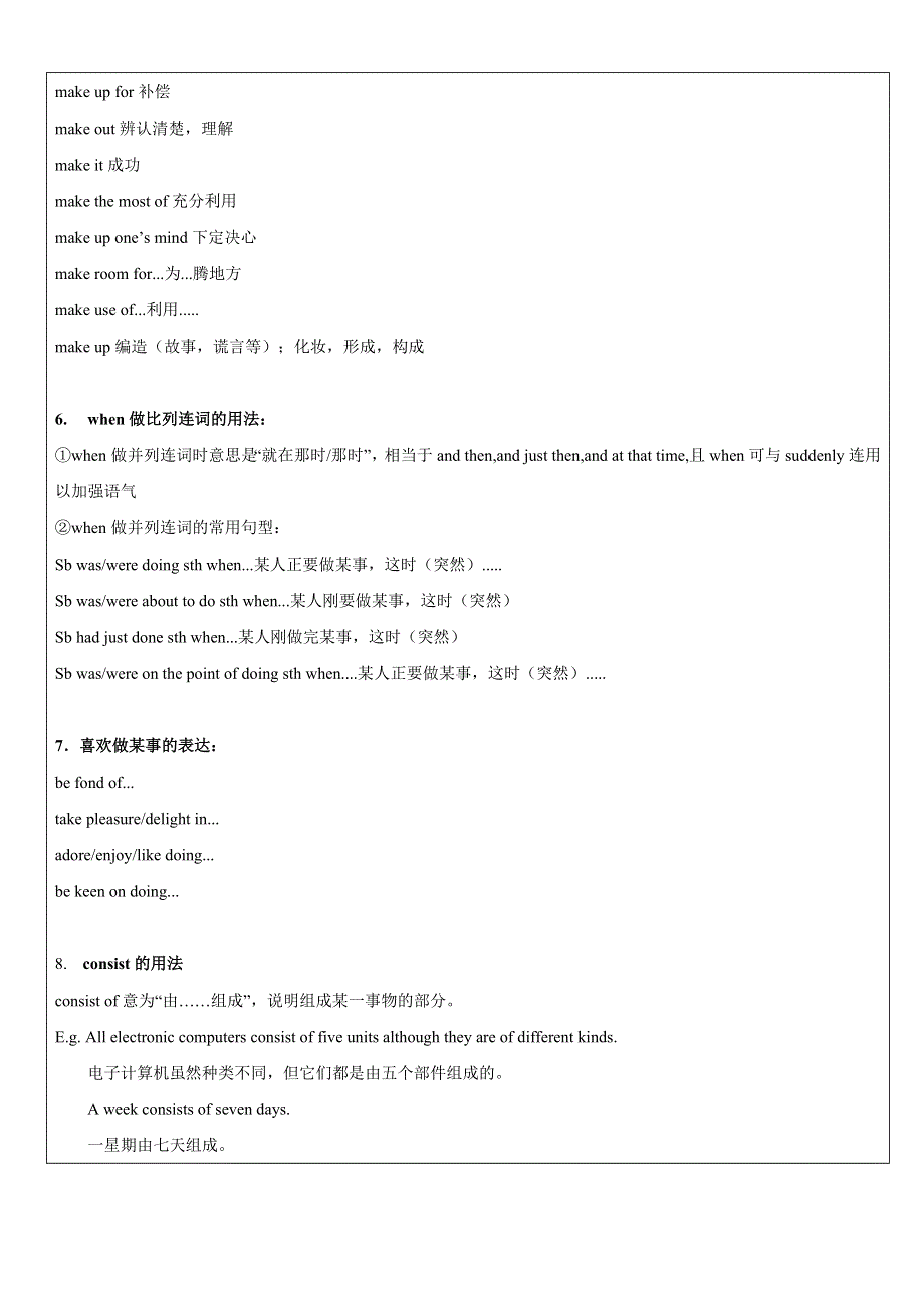 2020学年译林版高考英语考点梳理M8考点梳理.doc_第3页