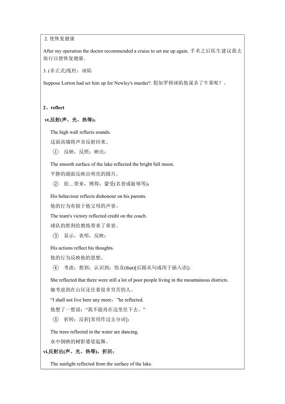 2020学年译林版高考英语考点梳理M2考点梳理.doc_第3页