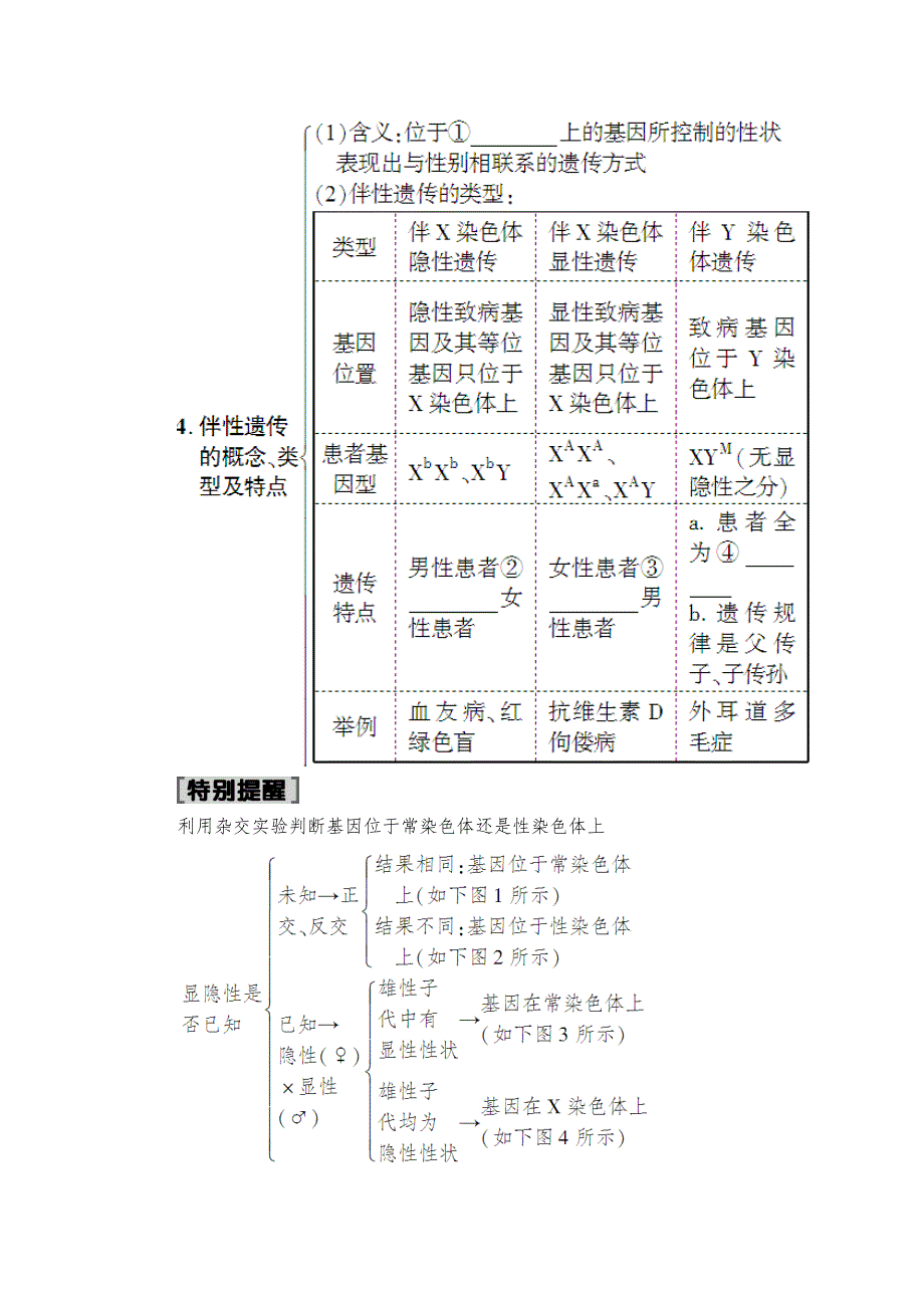 2018届高三生物（浙江学考）一轮复习练习：必修2 第6章 染色体与遗传 遗传与人类健康 WORD版含答案.doc_第2页